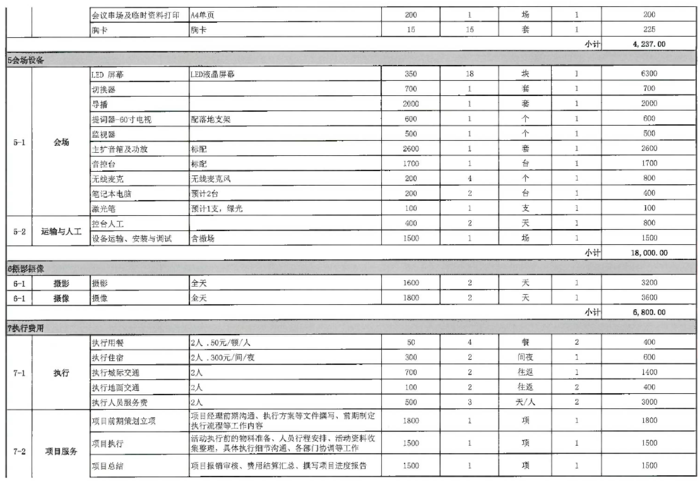 MD23039 截图 预算2.png