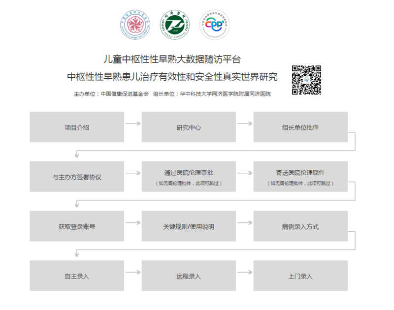 CPP流程.png